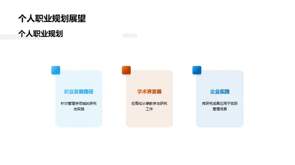 管理学研究之旅