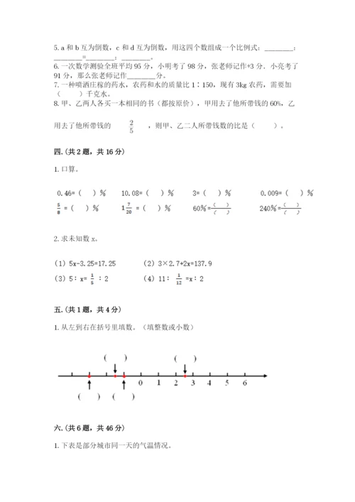 小学数学六年级下册竞赛试题【培优a卷】.docx