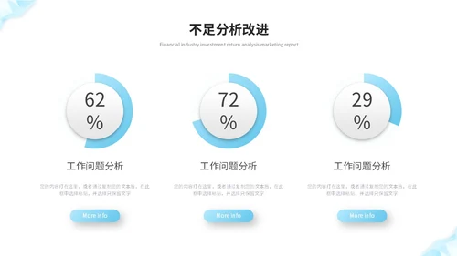 蓝色简约几何抽象年中工作总结工作汇报述职报告ppt模板