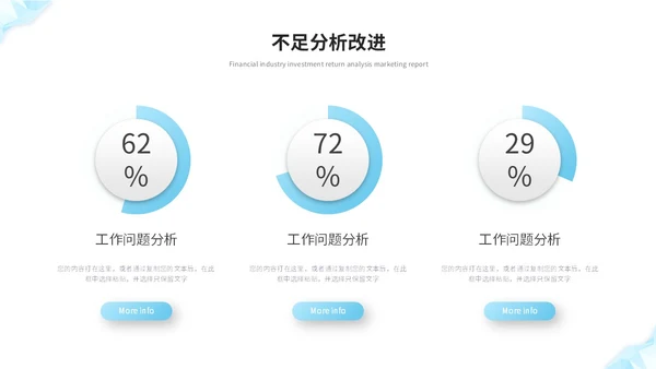 蓝色简约几何抽象年中工作总结工作汇报述职报告ppt模板