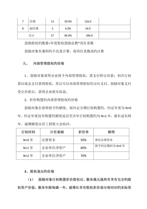 股权激励方案.docx