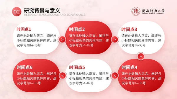 陕西师范大学毕业论文答辩通用PPT模板