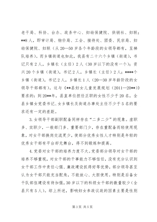 县妇女参政议政调查与思考.docx