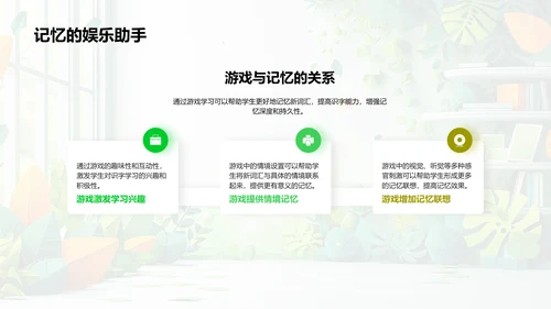 识字游戏教学策略PPT模板