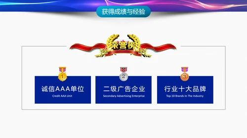 IT互联网科技产业工作总结PPT模板