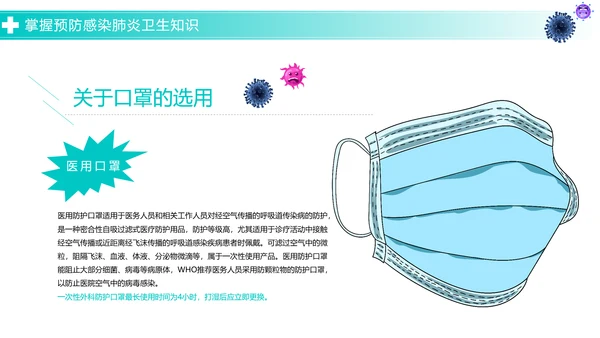关于如何预防新型冠状病毒知识解读PPT