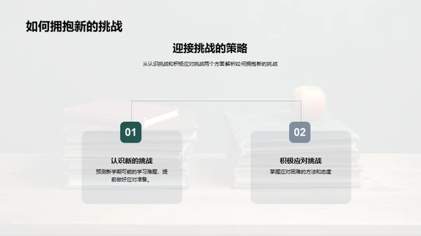 新学期新起点