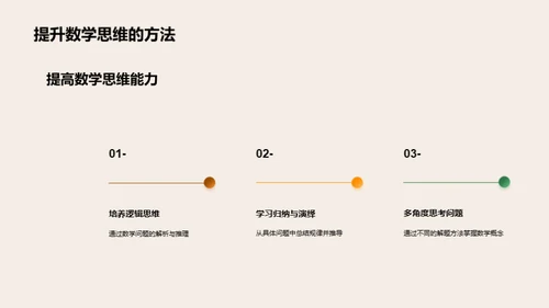 数学的魅力与智慧