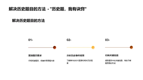 高效历史学习法