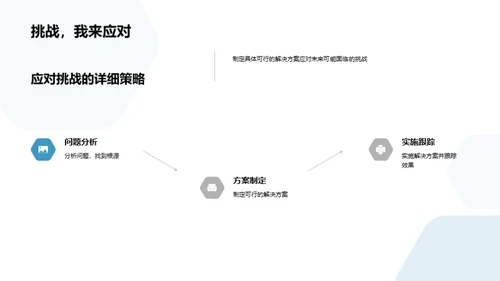 同舟共济 创新前行