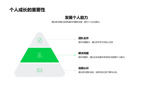 优化同伴关系教学PPT模板