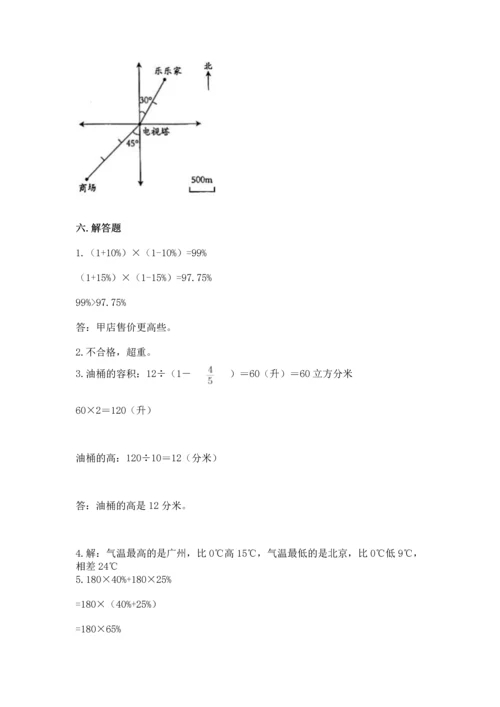 人教版六年级下册数学期末测试卷（夺分金卷）.docx