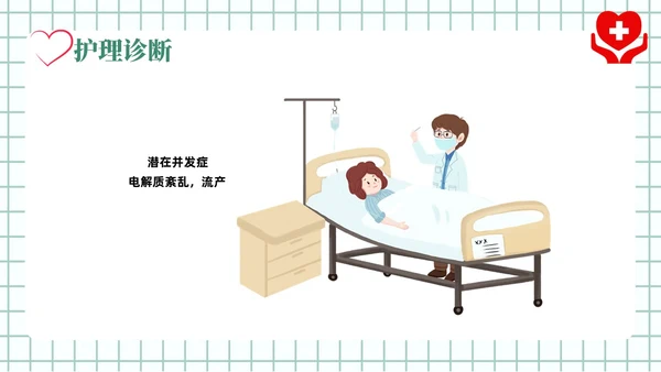 绿色风简约风医学风护理风妊娠剧吐PPT课件