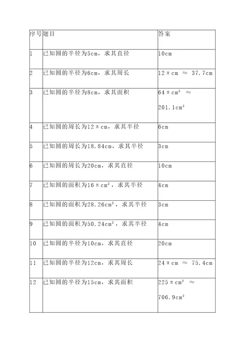 圆有关综合计算题