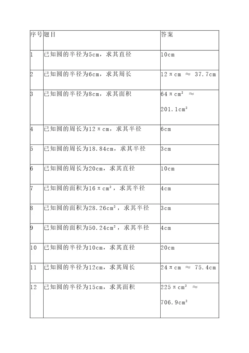 圆有关综合计算题