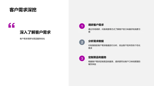 餐饮运营提升培训PPT模板
