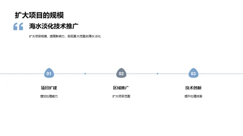 海水淡化创新之路