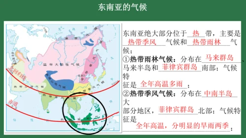 7.2 东南亚（课件53张）-七年级地理下册（人教版）