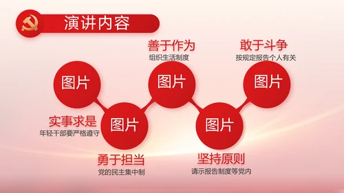 党支部党员大会工作总结汇报计划动态PPT