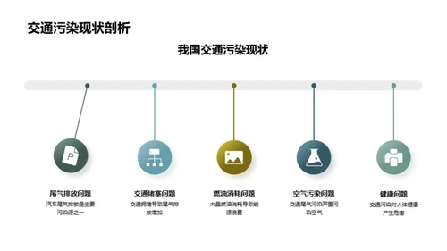 电动汽车，绿色未来