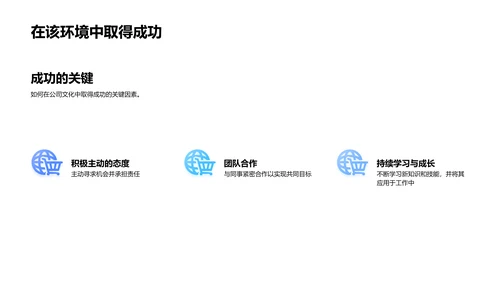 企业文化的理解与实践PPT模板