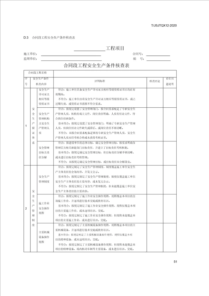 江苏省公路水运工程合同段工程安全生产条件核查表