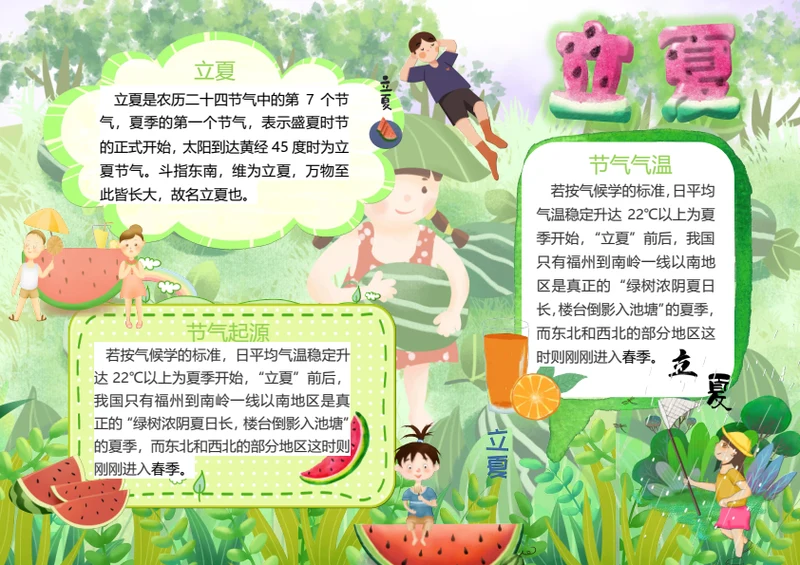立夏传统节气Word小报