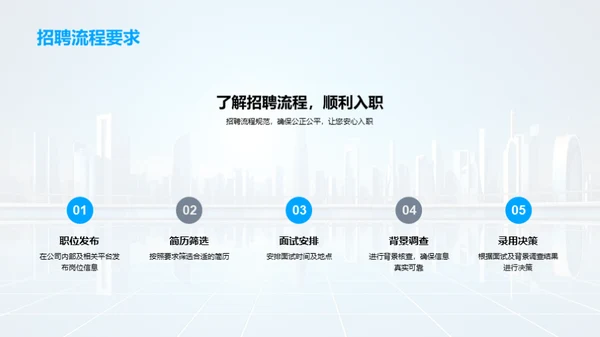 行政人资部门探秘