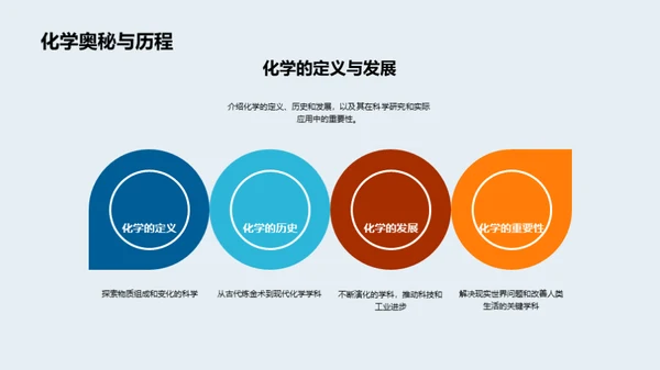 化学知识全面解析