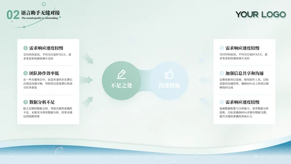 绿色洗护用品春季新品发布会ppt模板
