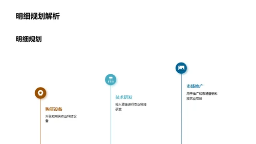 科技农业投资策略