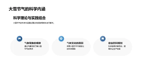 大雪节气的科学解读