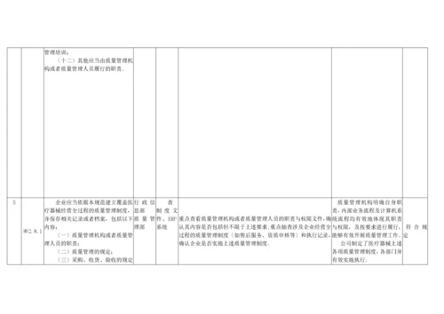 企业实施医疗器械经营质量管理规范情况内审检查表.docx