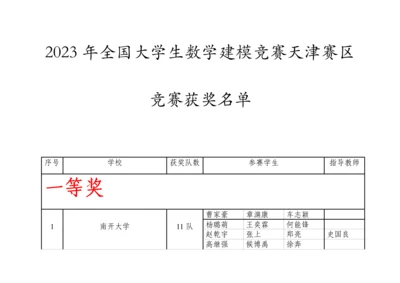 2023年全国大学生数学建模竞赛天津赛区.docx