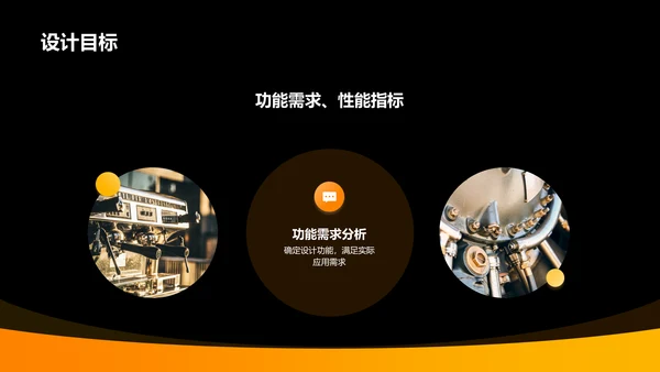 橙色商务风机械设计毕业答辩PPT模板