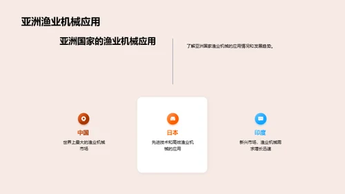 渔业机械：新时代引领者