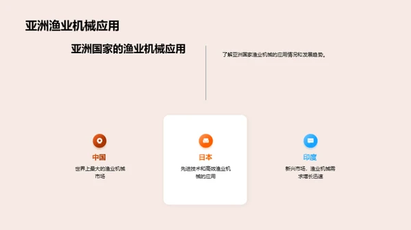 渔业机械：新时代引领者