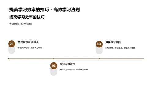 五年级：学习之旅