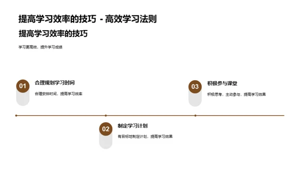 五年级：学习之旅