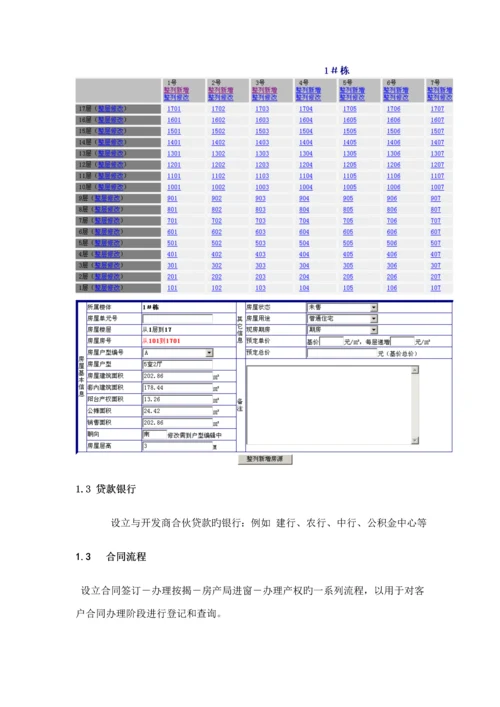 房地产销售基础管理系统操作专项说明书.docx