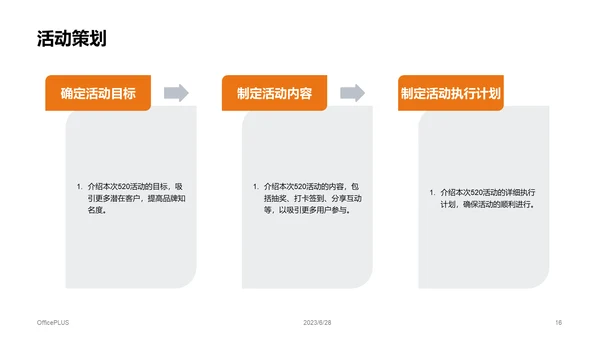 黄色创意炫酷节日新媒体营销通用PPT模板
