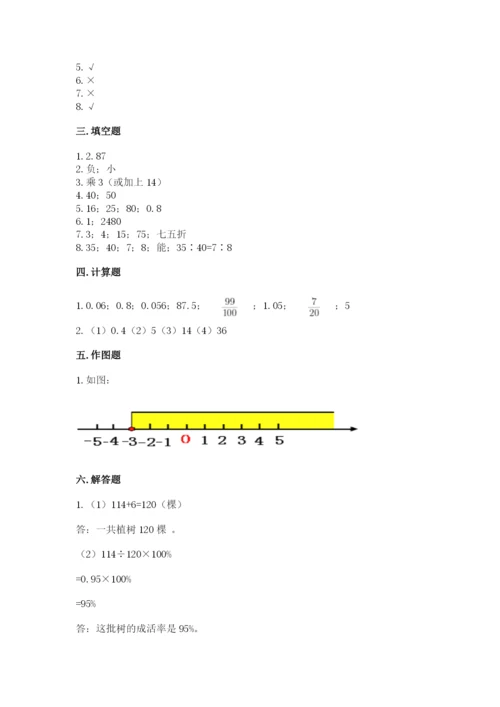 沪教版小学数学六年级下册期末检测试题附参考答案【完整版】.docx
