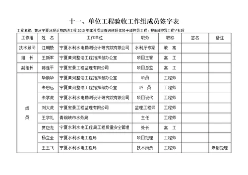 建筑单位工程验收鉴定书终版