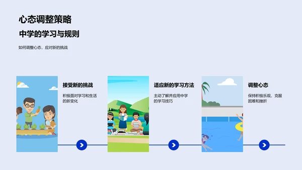 小学毕业演讲总结