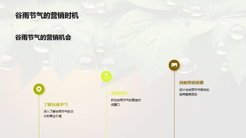 节气营销之谷雨篇