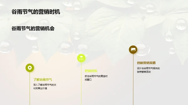 节气营销之谷雨篇