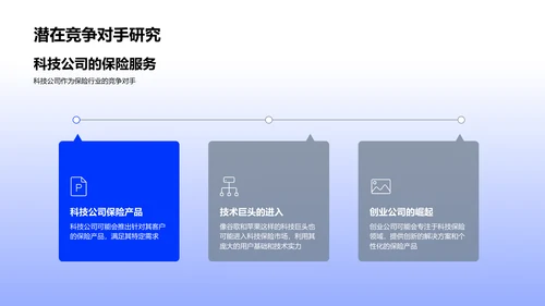 科技保险战略规划汇报PPT模板