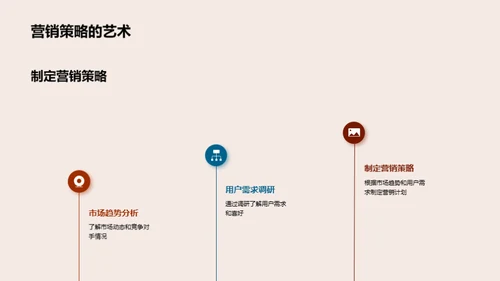 汽车行业的电商革新