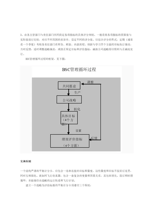 人力资源管理最常用的个工具