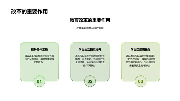 体育教学改革